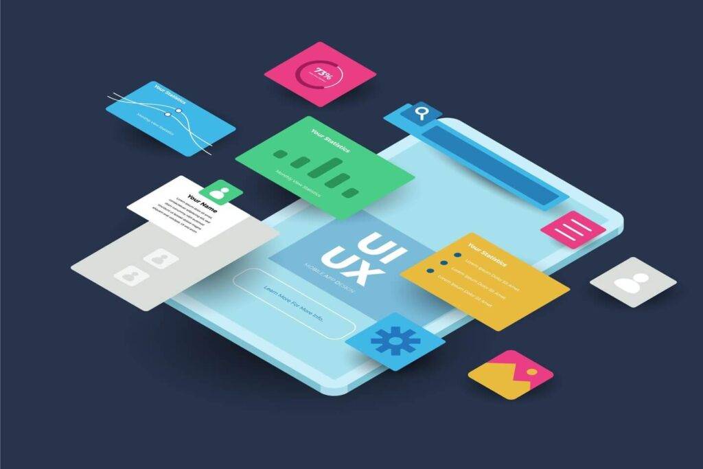 The power of User Experience